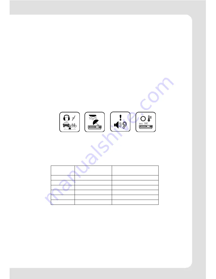 Sylvania SMPK1066 User Manual Download Page 4