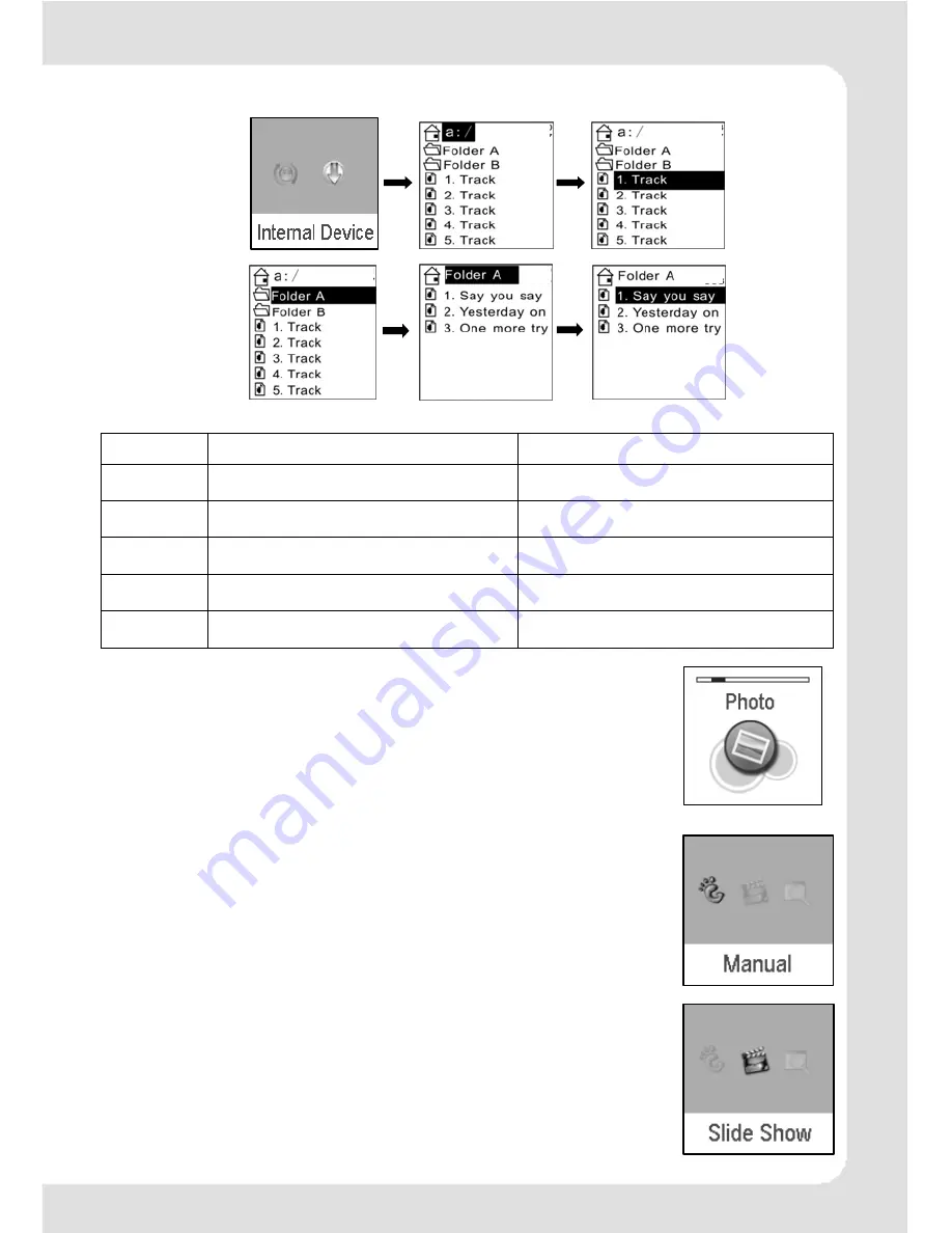 Sylvania SMPK1066 Скачать руководство пользователя страница 10