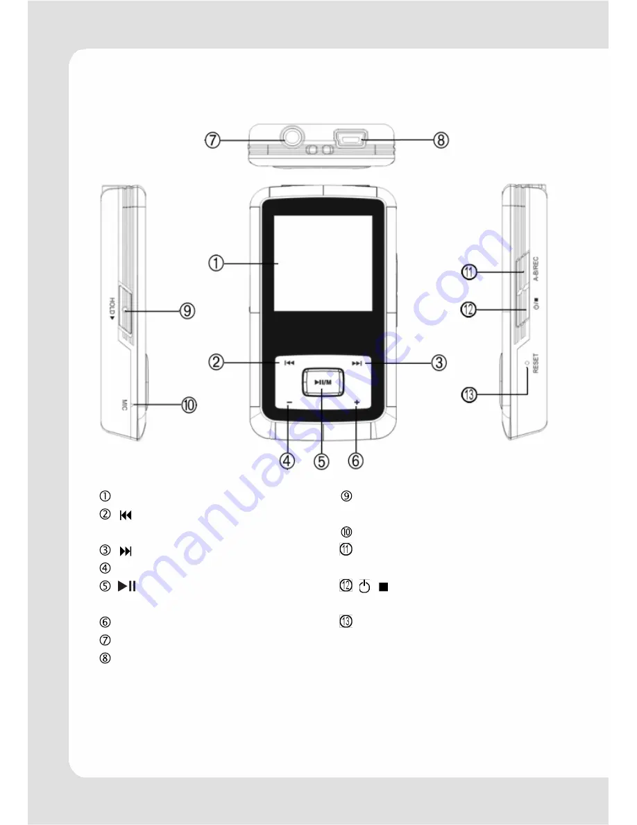 Sylvania SMPK1066 Скачать руководство пользователя страница 27