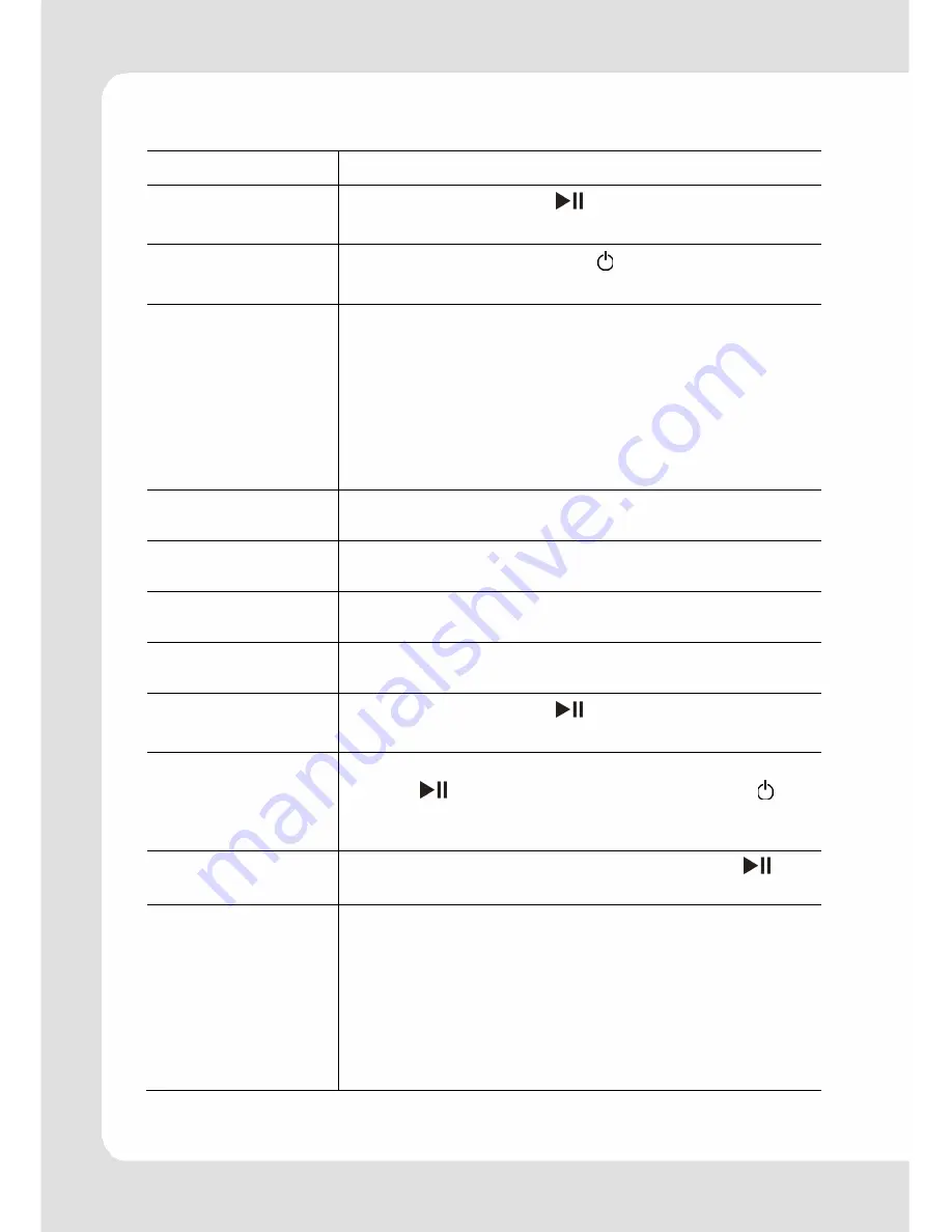 Sylvania SMPK2066 Скачать руководство пользователя страница 29