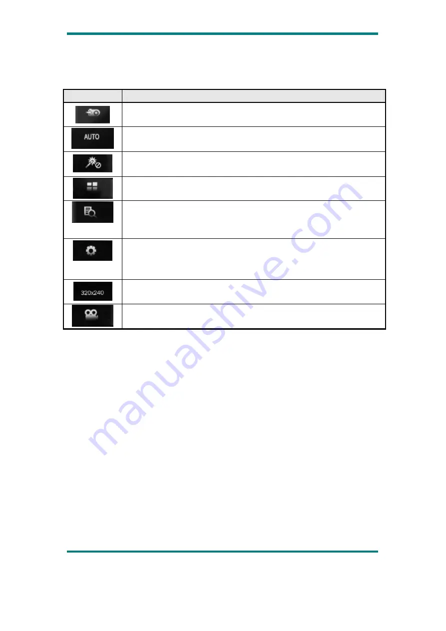 Sylvania SMPK7874 User Manual Download Page 18