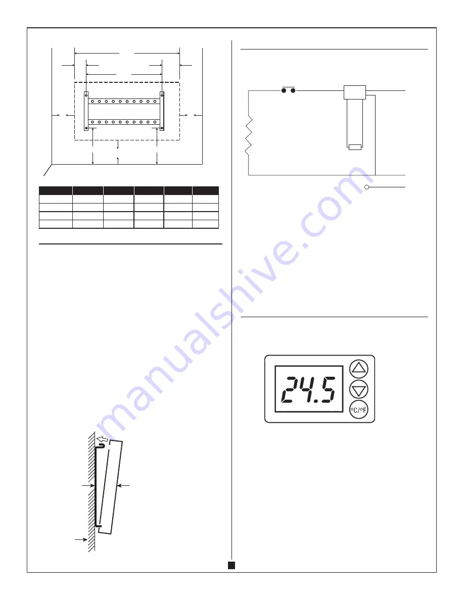 Sylvania SOCVT-500 / SOCVT-1000 / SOCVT-1500 / SOCVT-2000 Instruction Manual Download Page 2