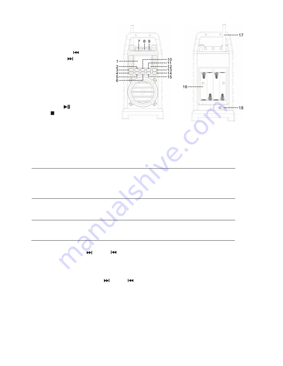 Sylvania SP303 Instruction Manual Download Page 3