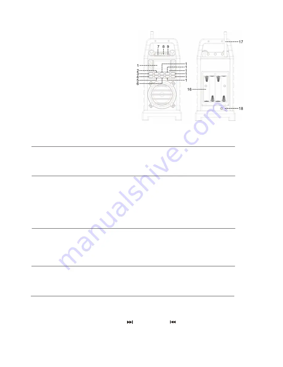 Sylvania SP303 Instruction Manual Download Page 8