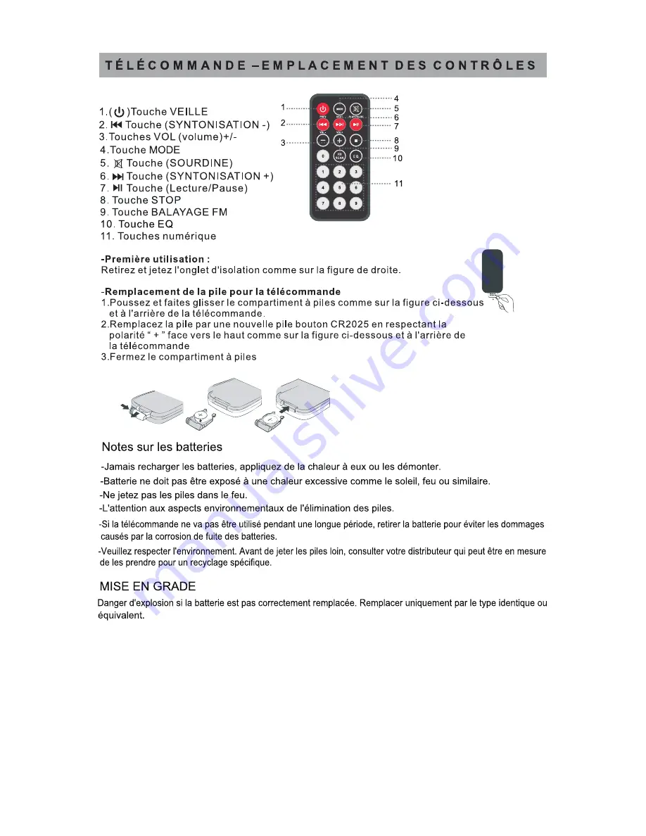 Sylvania SP386 Скачать руководство пользователя страница 15