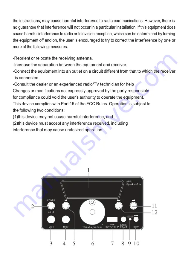 Sylvania SP845 Instruction Manual Download Page 3