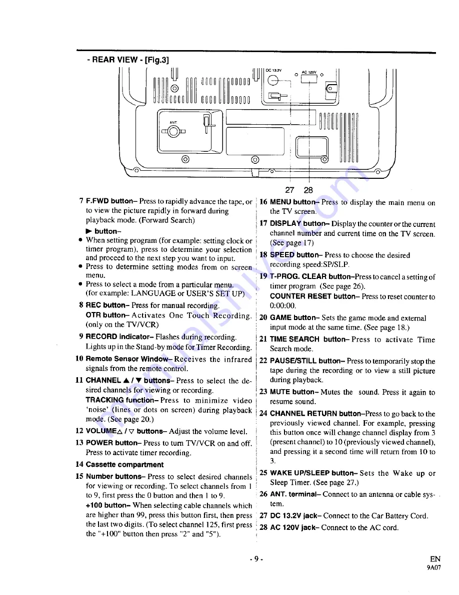 Sylvania SRC13AD Скачать руководство пользователя страница 9