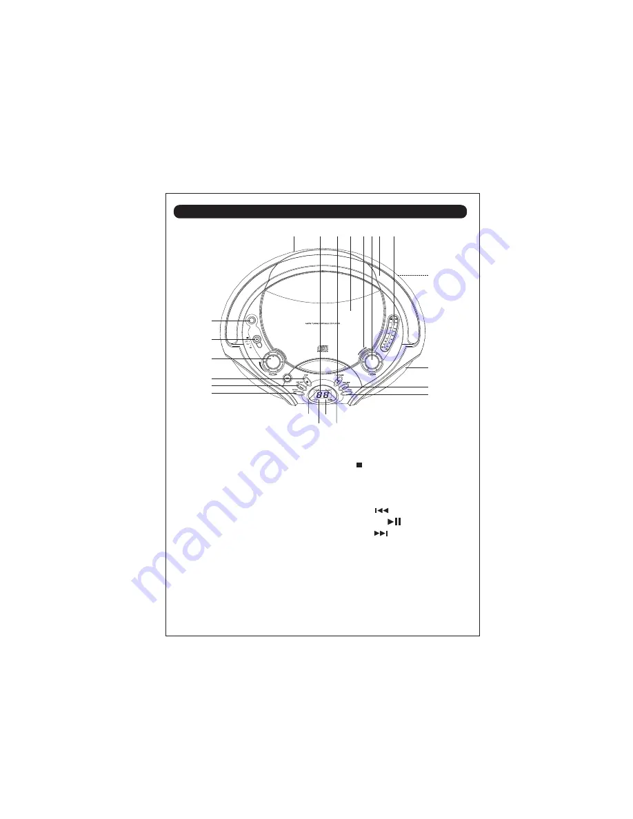 Sylvania SRCD668 Owner'S Manual Download Page 4