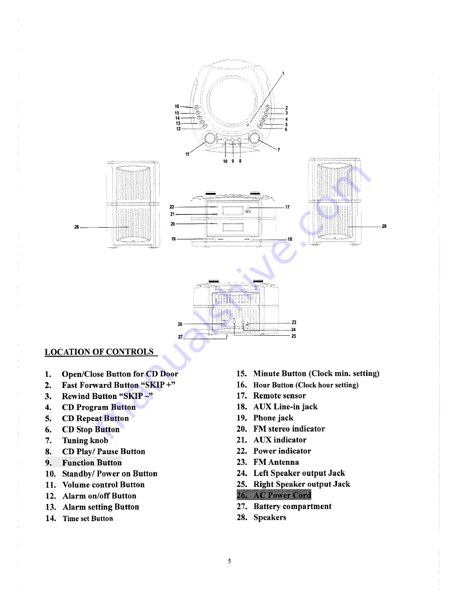 Sylvania SRCD721 Instruction Manual Download Page 5