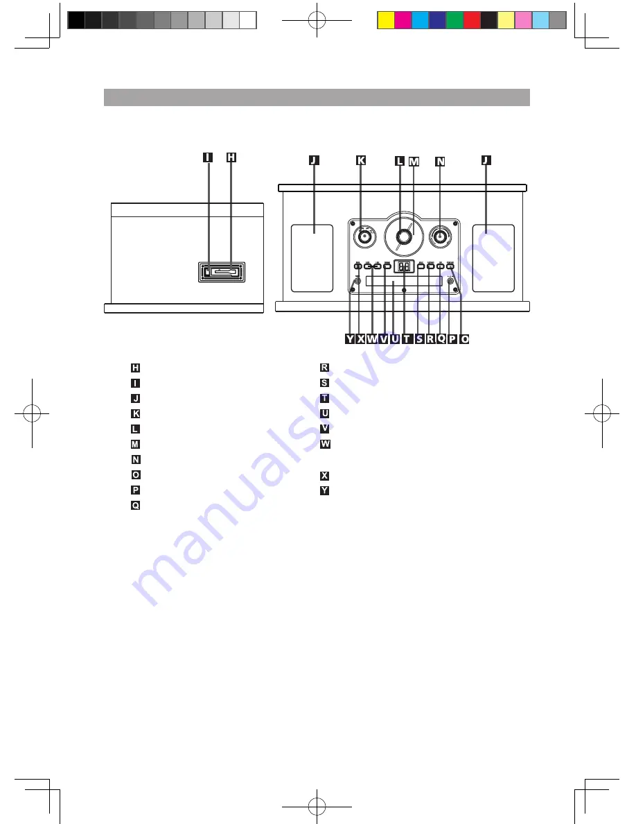 Sylvania SRCD838 Instruction Manual Download Page 28