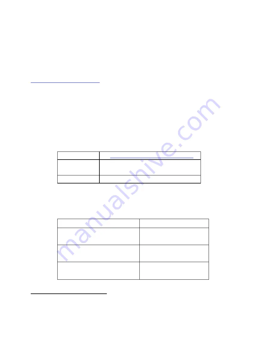 Sylvania SRCD872 Instruction Manual Download Page 12