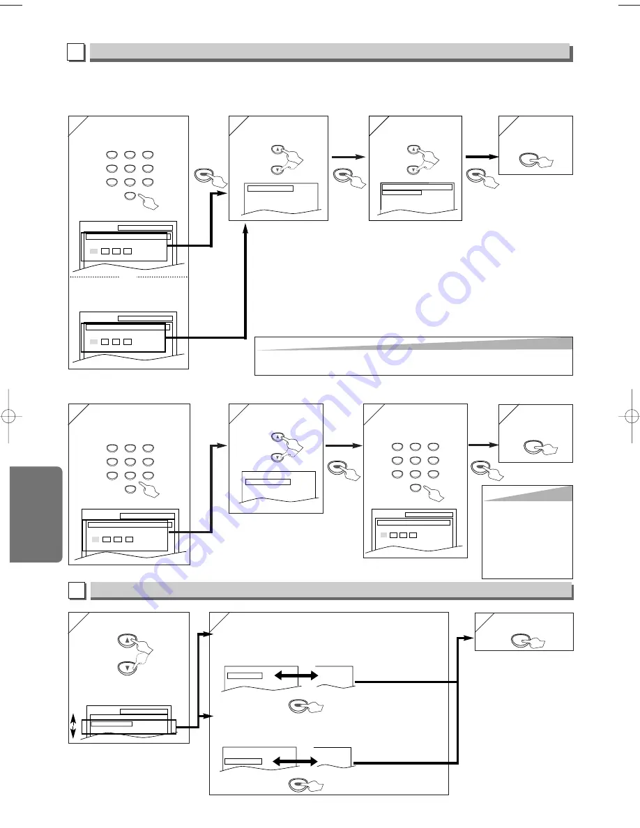 Sylvania SRDD495 Скачать руководство пользователя страница 22