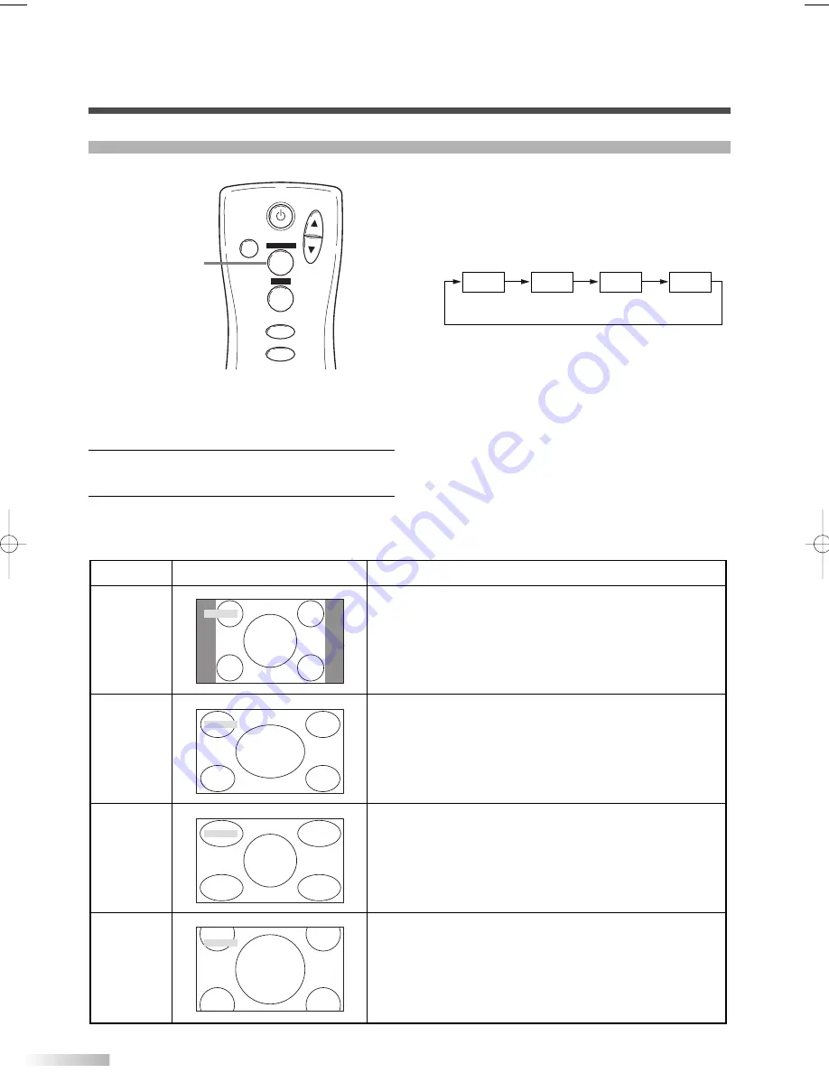 Sylvania SRPD442 A Скачать руководство пользователя страница 12