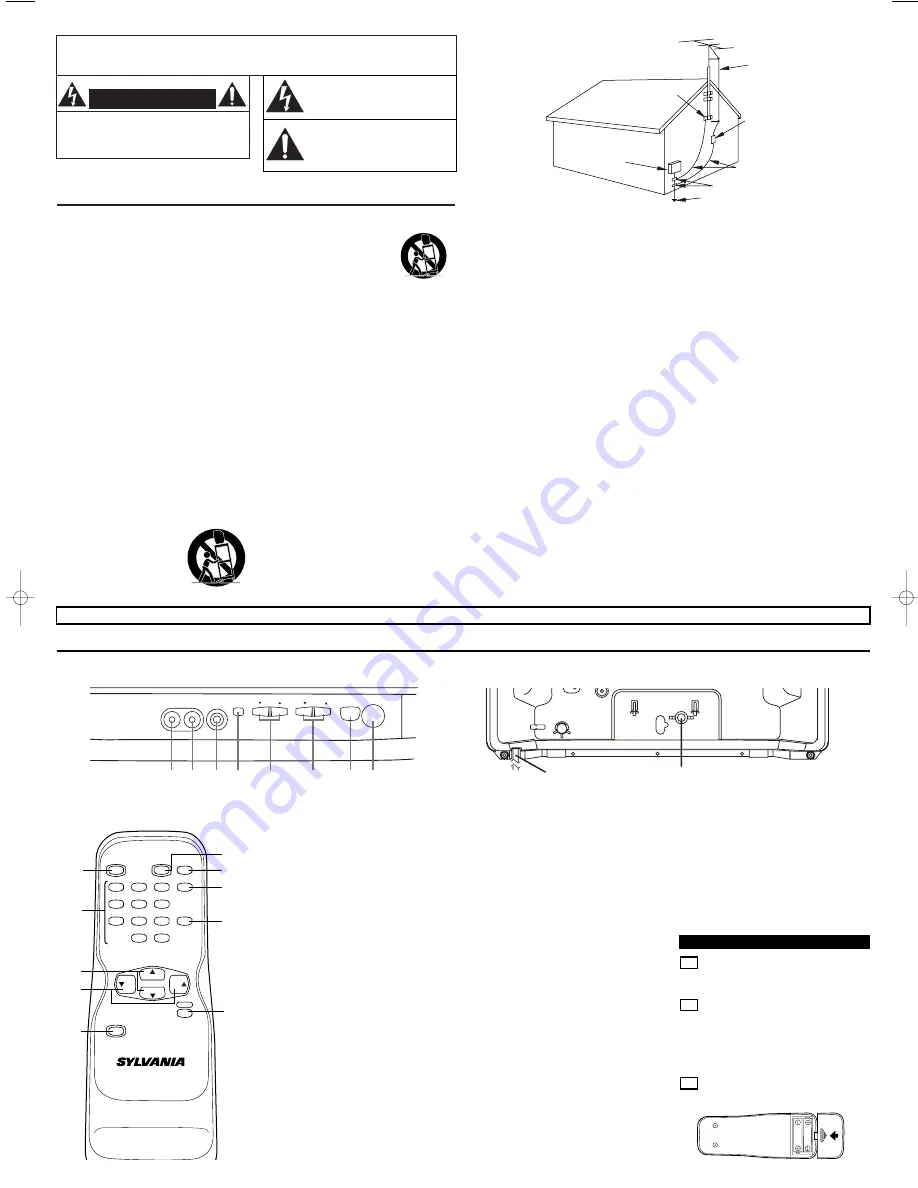 Sylvania SRT2113 Скачать руководство пользователя страница 2