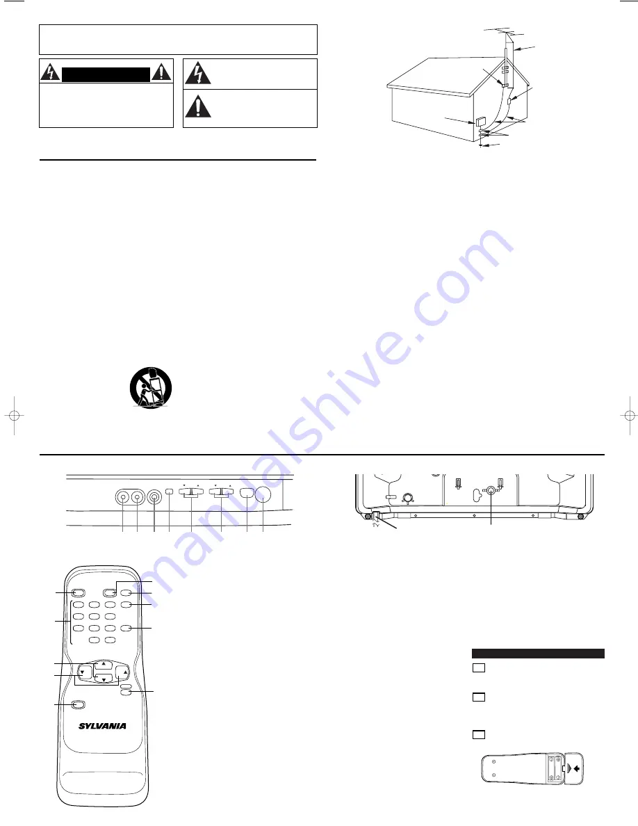 Sylvania SRT2113 Скачать руководство пользователя страница 6