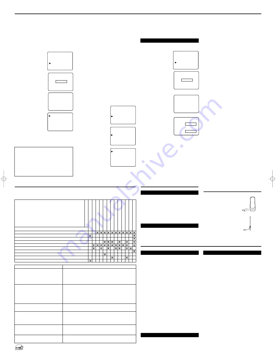 Sylvania SRT2113A Owner'S Manual Download Page 8