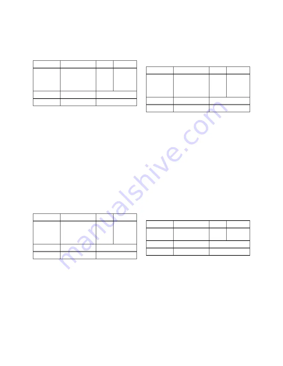 Sylvania SRT2227S Service Manual Download Page 17