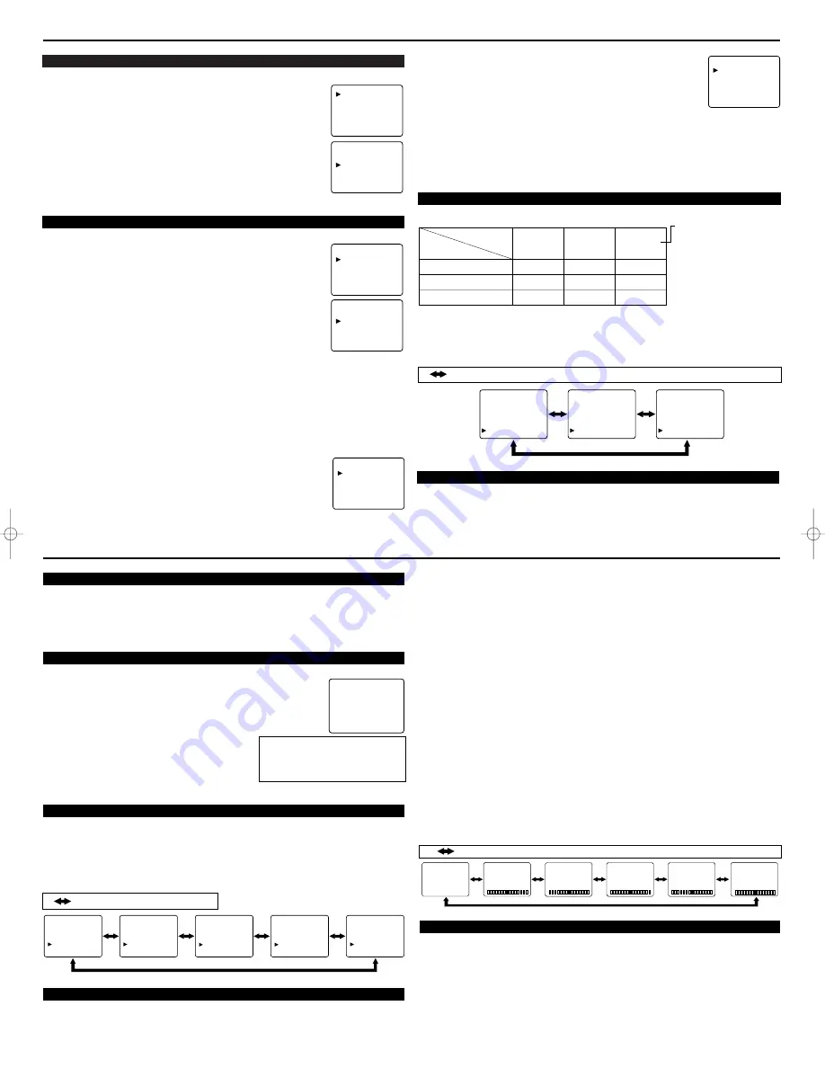 Sylvania SRT2420P Owner'S Manual Download Page 7