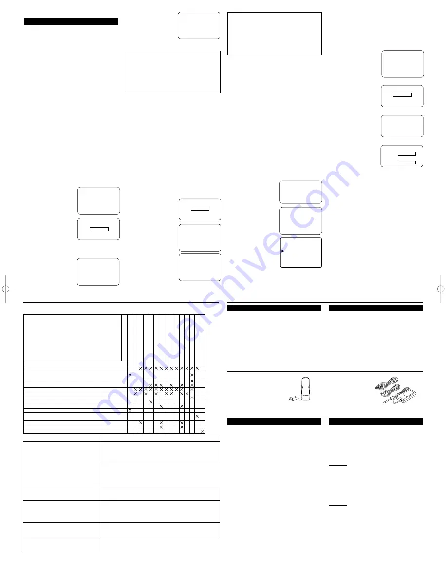 Sylvania SRTL313 Owner'S Manual Download Page 4