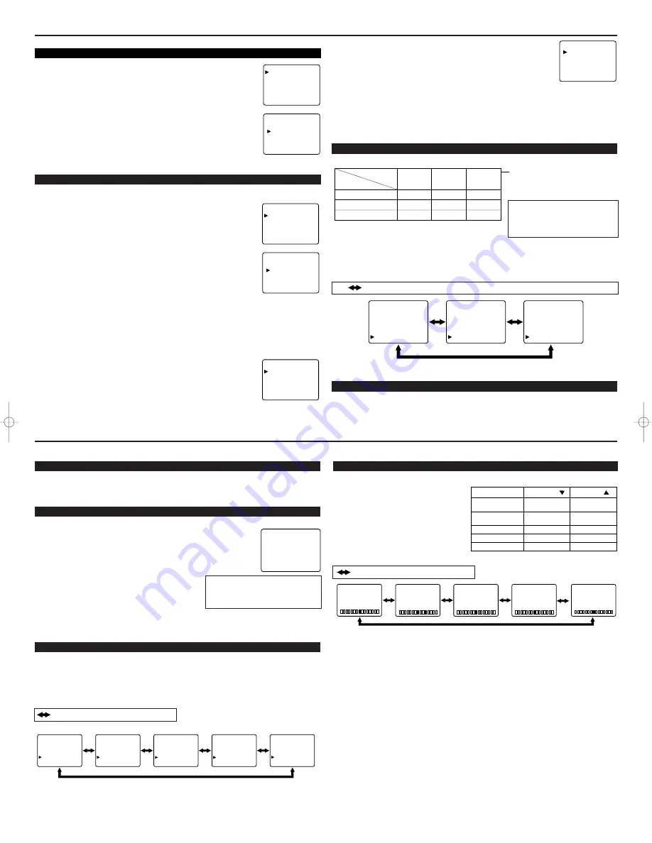 Sylvania SRTL313 Скачать руководство пользователя страница 7