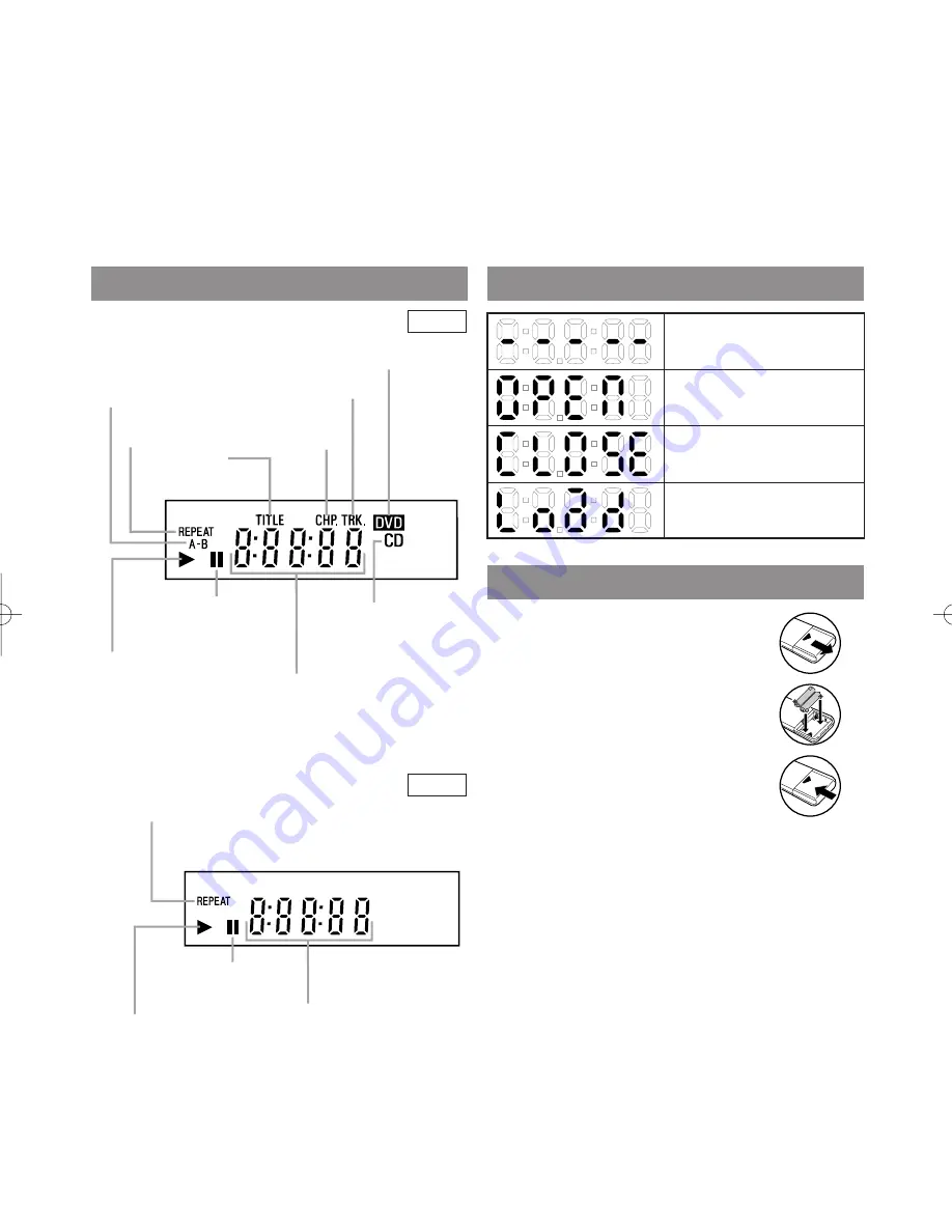 Sylvania SSD803 Скачать руководство пользователя страница 11