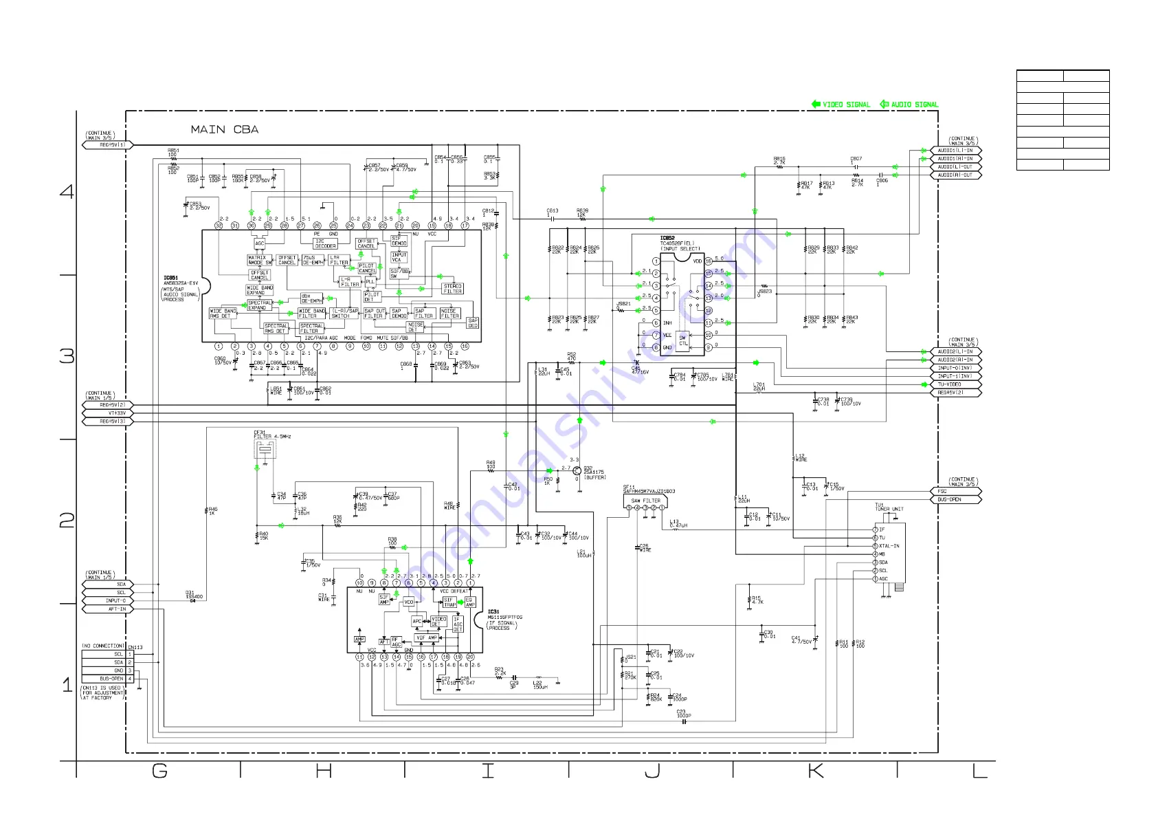 Sylvania SSL15D5 Service Manual Download Page 37