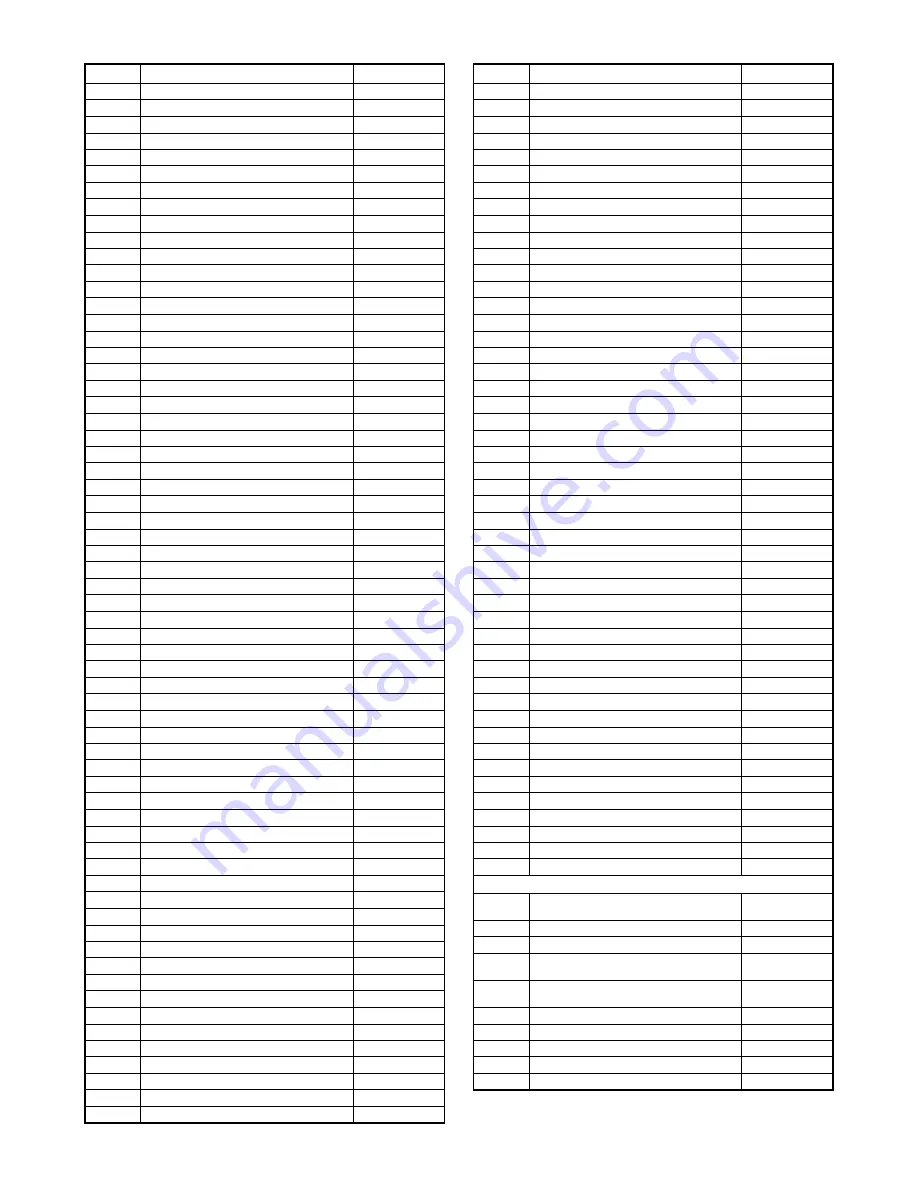 Sylvania SSL15D5 Service Manual Download Page 62