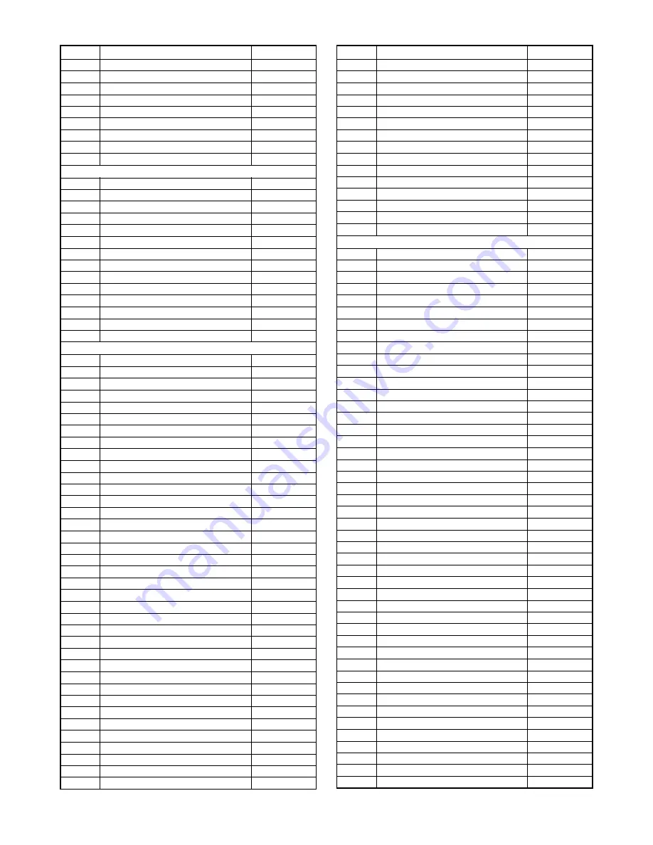 Sylvania SSL15D5 Service Manual Download Page 64