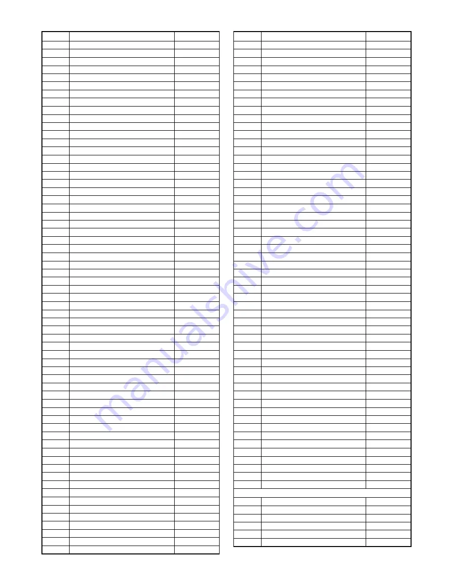 Sylvania SSL15D5 Service Manual Download Page 66