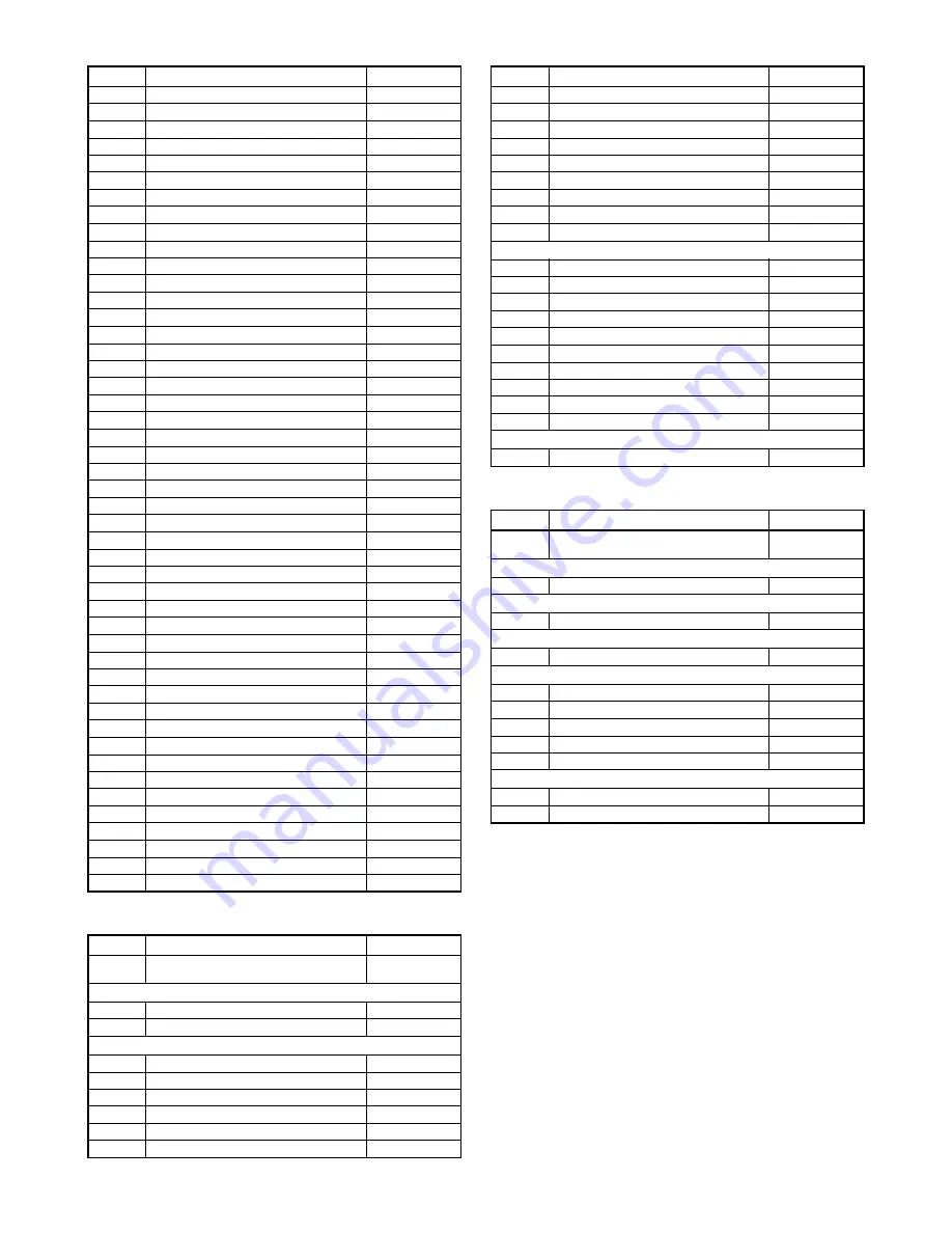 Sylvania SSL15D5 Service Manual Download Page 67