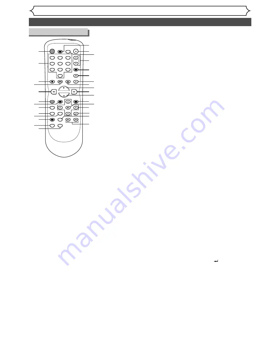 Sylvania SSR90V4 Owner'S Manual Download Page 8