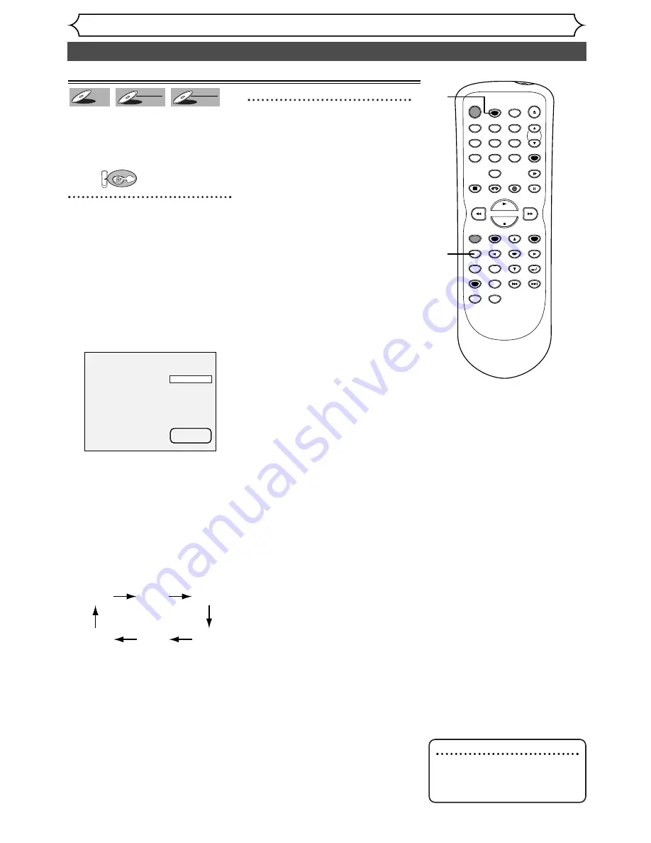 Sylvania SSR90V4 Скачать руководство пользователя страница 32