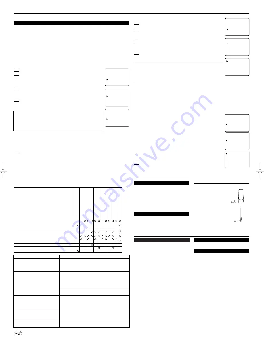 Sylvania SST4132, SST4192 Owner'S Manual Download Page 4