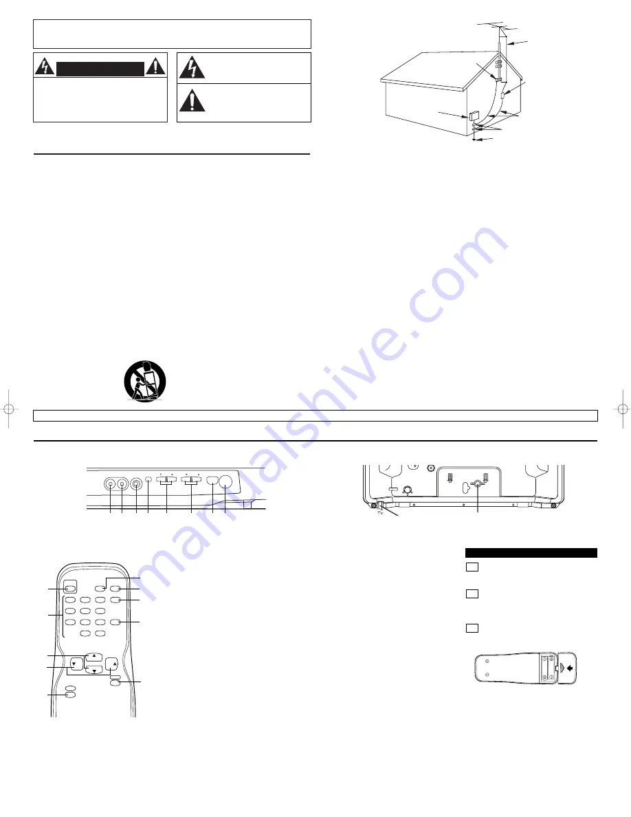 Sylvania SST4132, SST4192 Owner'S Manual Download Page 6