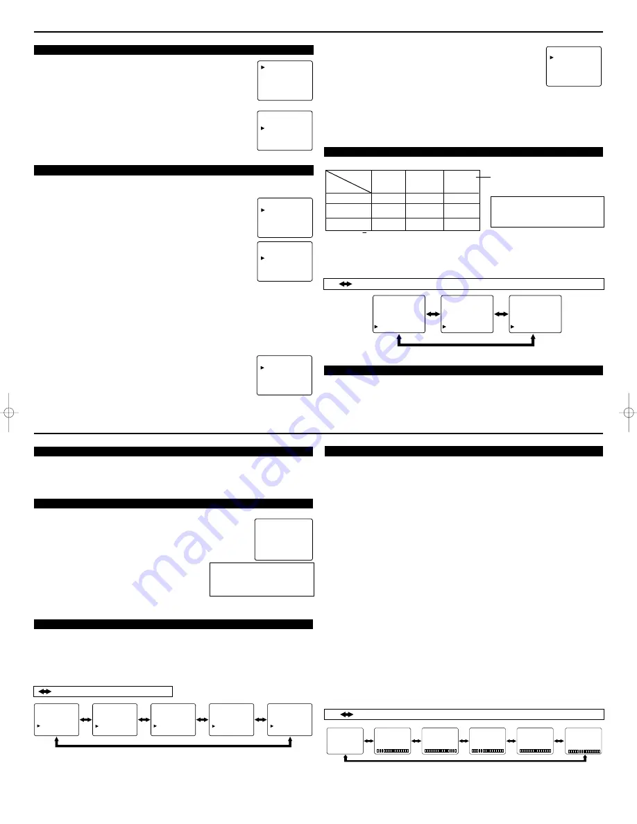 Sylvania SST4274 Owner'S Manual Download Page 3