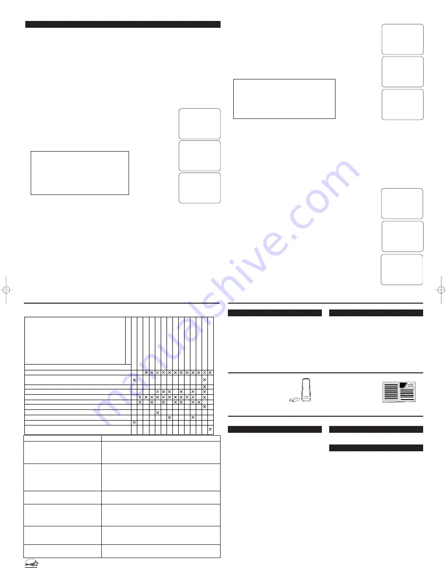 Sylvania SST4323 Owner'S Manual Download Page 4