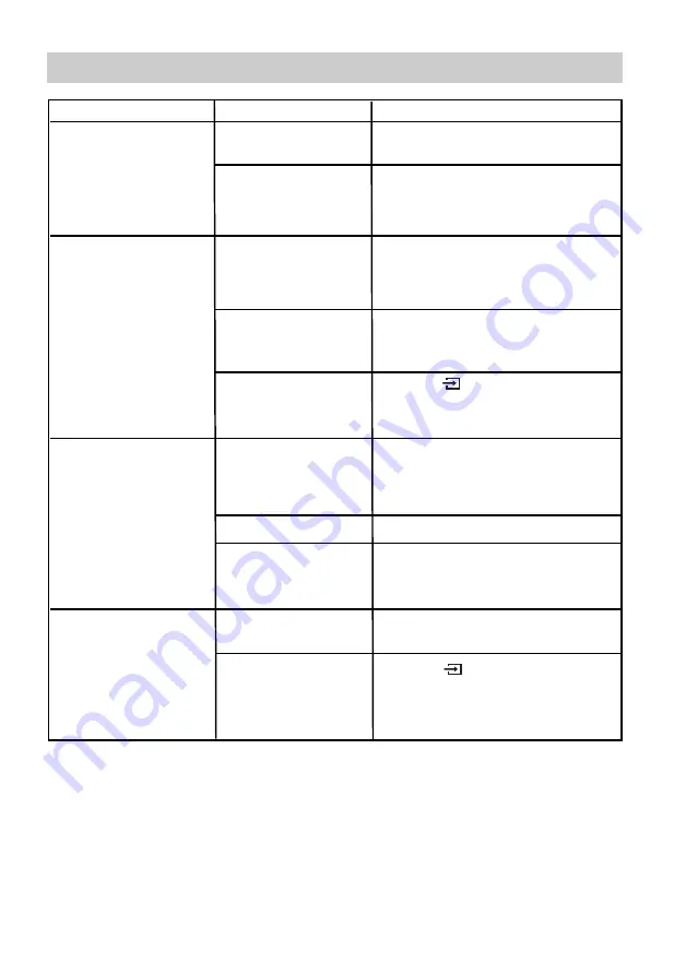 Sylvania STT104BT-BLACK-ING Instructions Manual Download Page 12