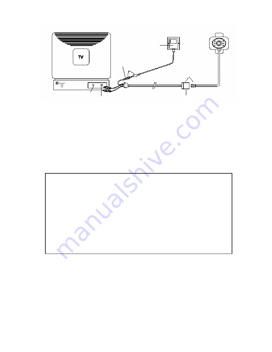 Sylvania SY1021 Скачать руководство пользователя страница 2