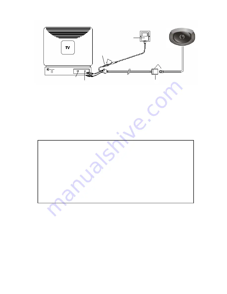 Sylvania SY1110 Скачать руководство пользователя страница 2