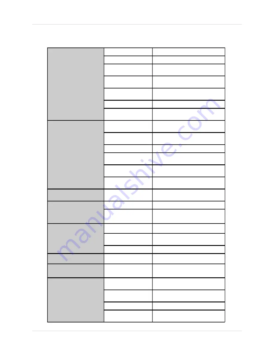 Sylvania SY164 Instruction Manual Download Page 36