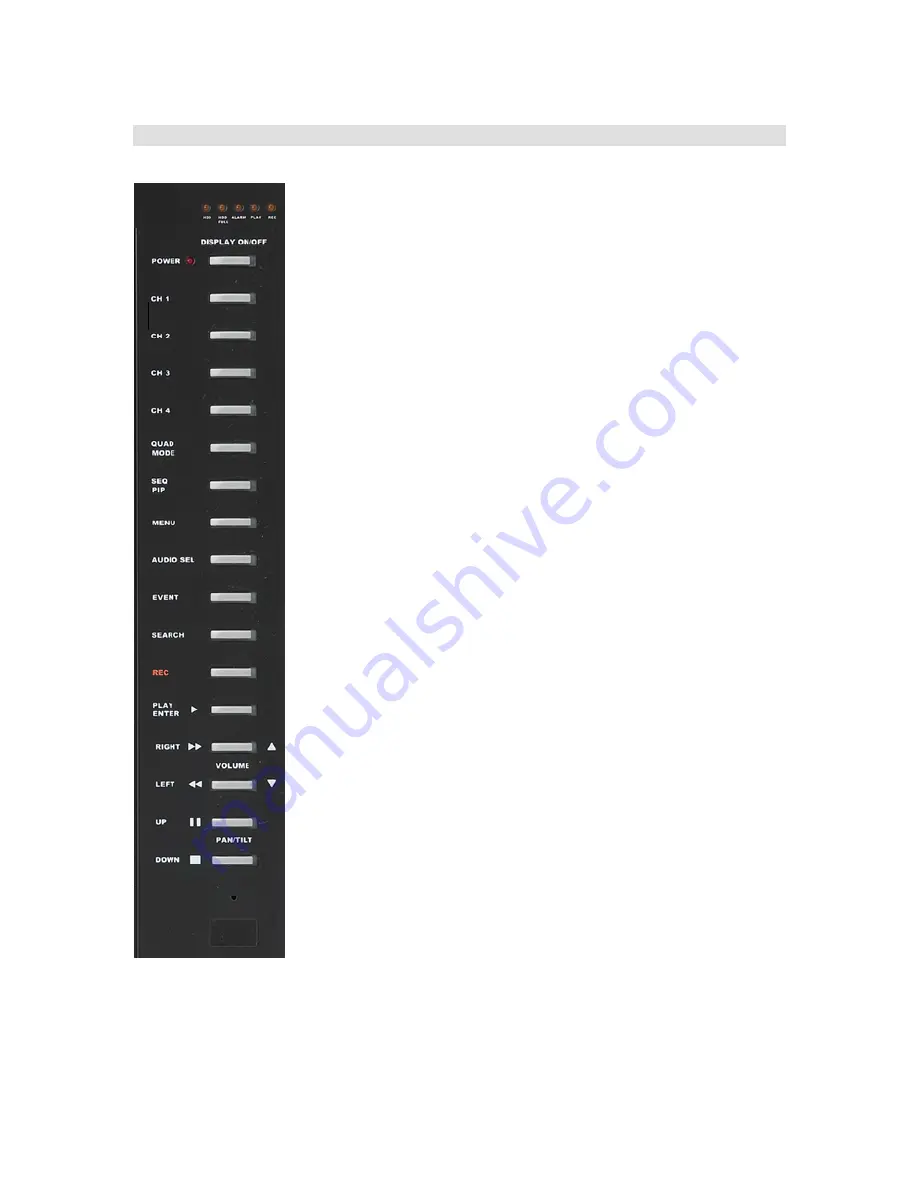 Sylvania SY17TD8144-A Instruction Manual Download Page 9