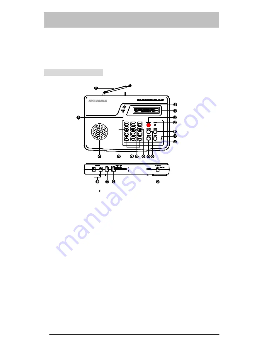 Sylvania SY4100 Скачать руководство пользователя страница 7