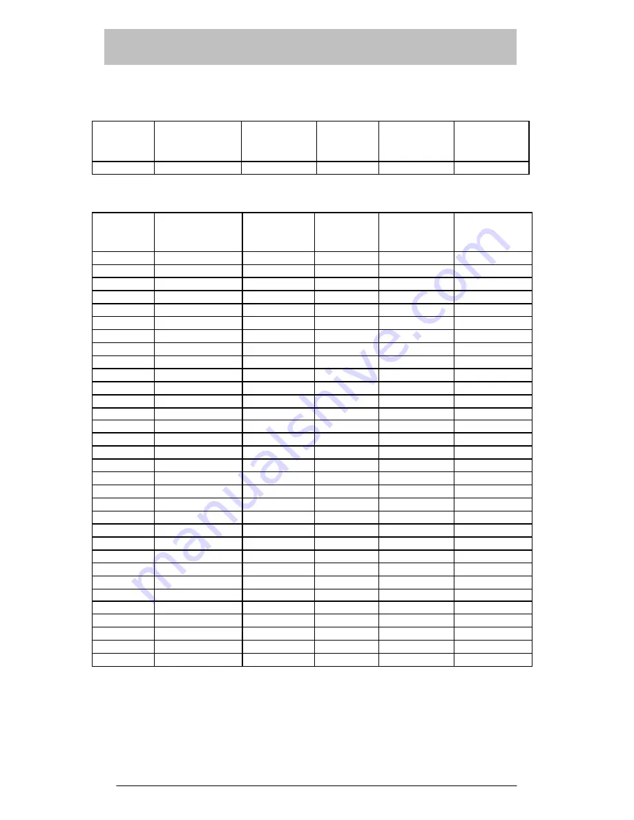 Sylvania SY4100 Owner'S Manual Download Page 25