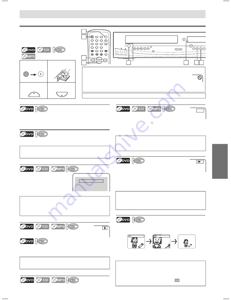 Sylvania Sylvania DVC865H Скачать руководство пользователя страница 15