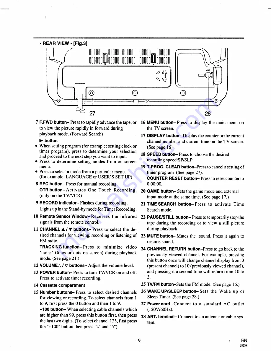 Sylvania W3913LCV Скачать руководство пользователя страница 9