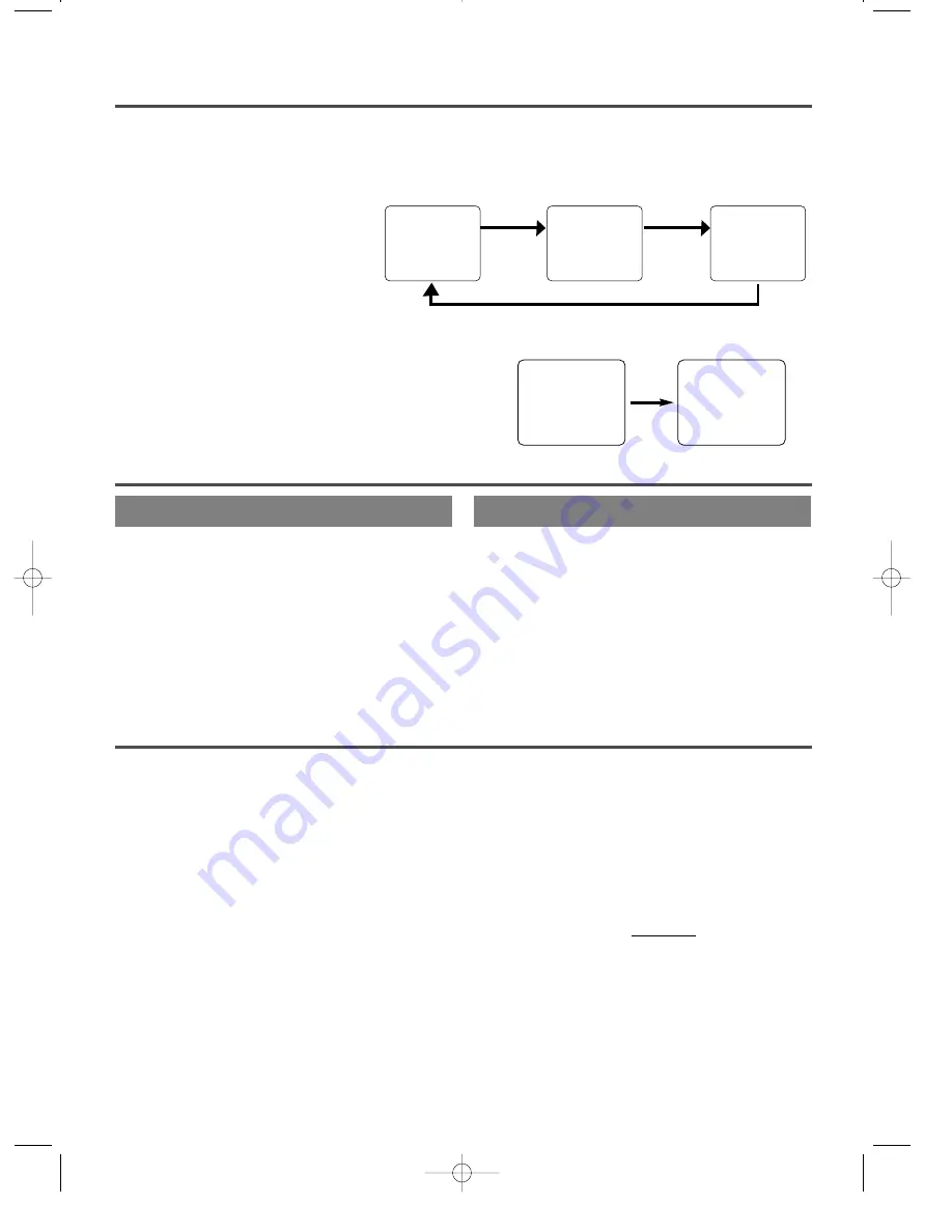 Sylvania W6313CC Owner'S Manual Download Page 25