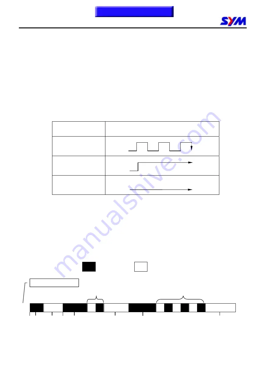 Sym ATTILA RS-21 EFi 150 Service Manual Download Page 65