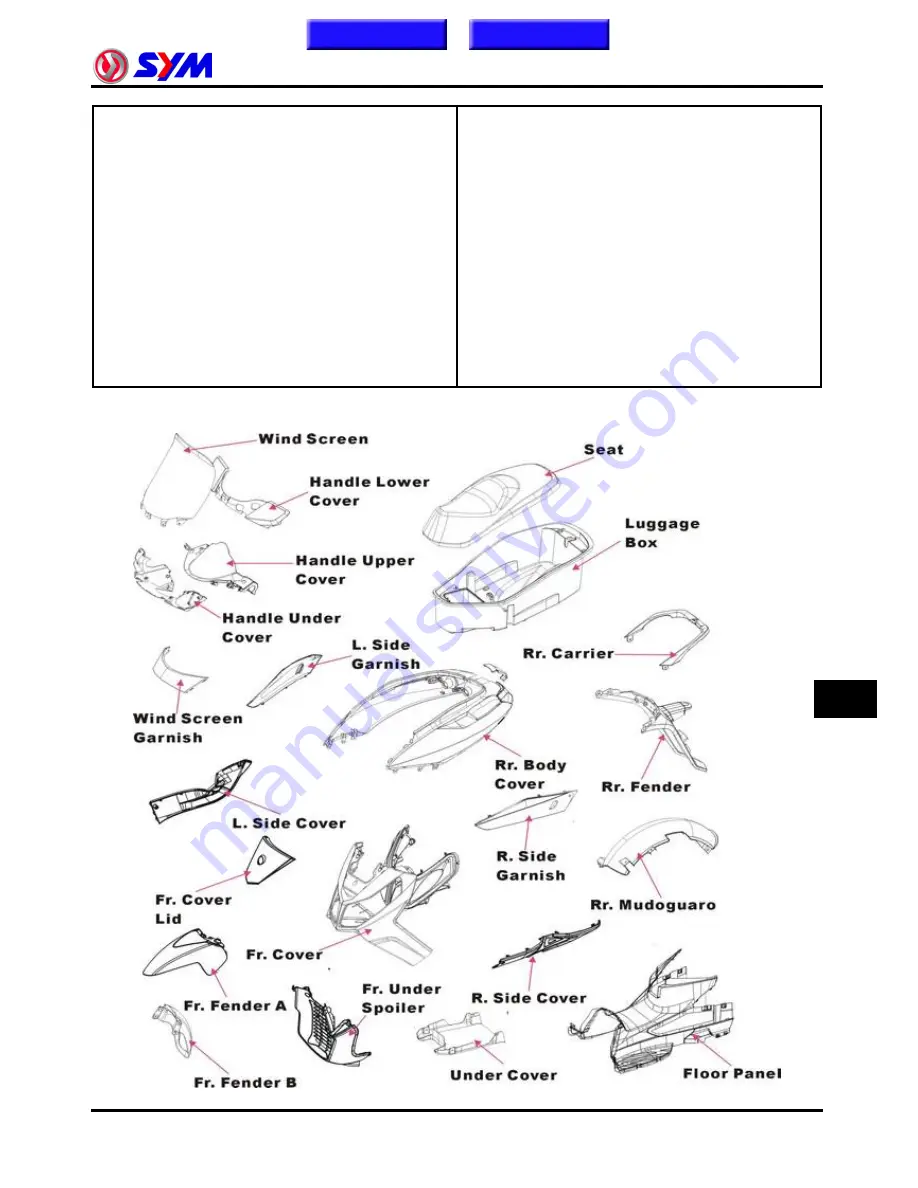 Sym Citycom.300i Service Manual Download Page 196