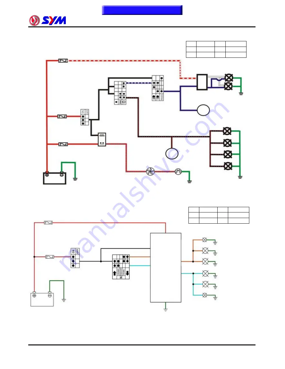 Sym Citycom.300i Service Manual Download Page 254