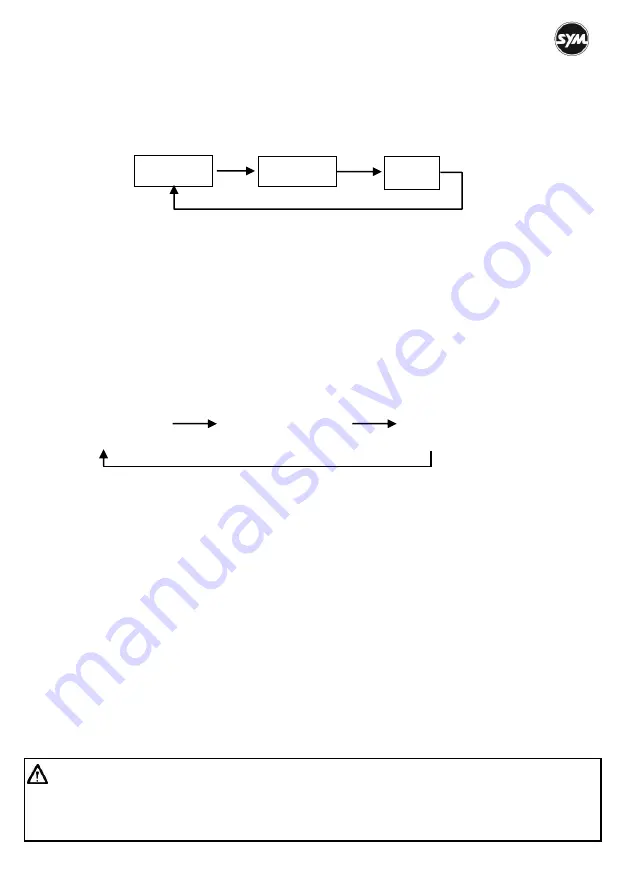 Sym CRUiSYM Owner'S Manual Download Page 41